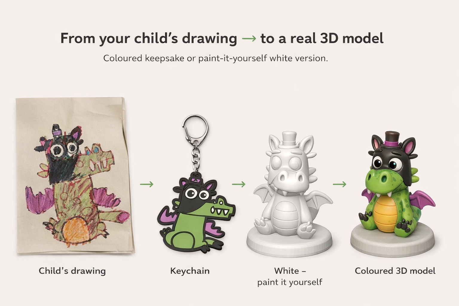 From drawing to 3D model